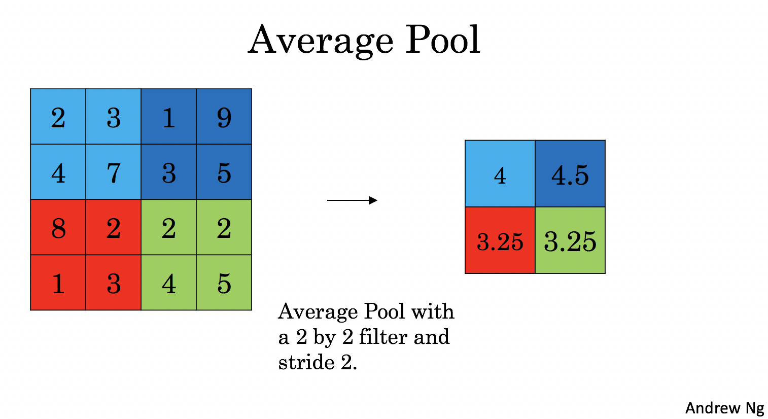 a_pool.png