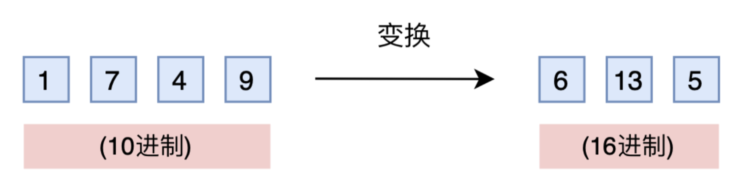 image-evea.png