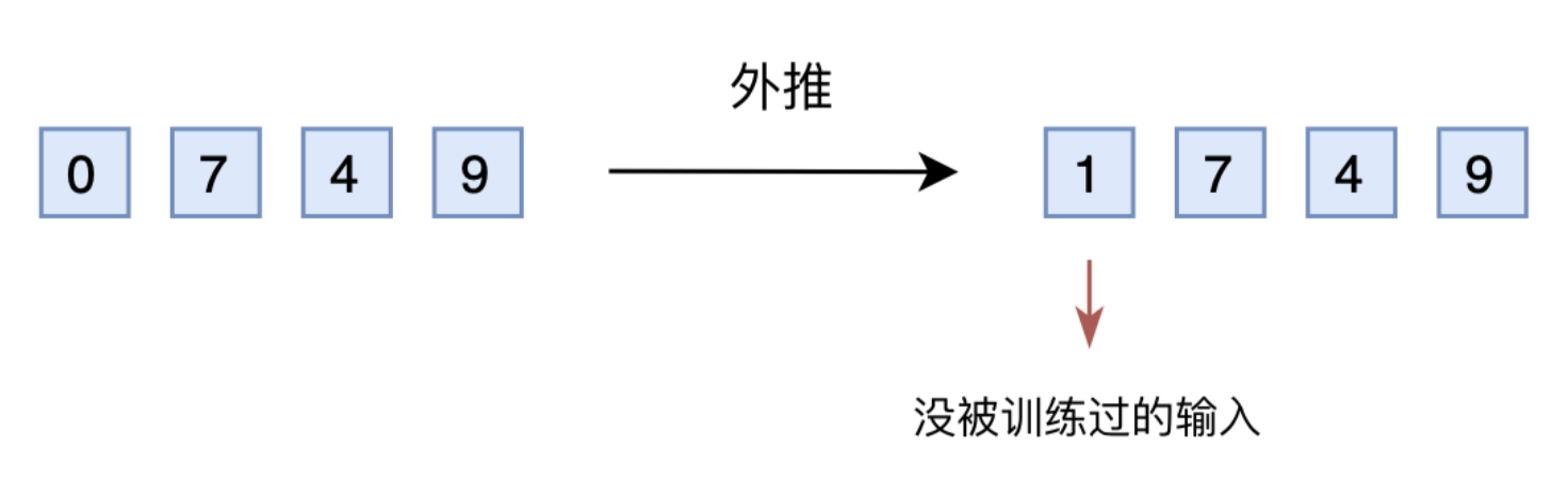 image-ofgx.png